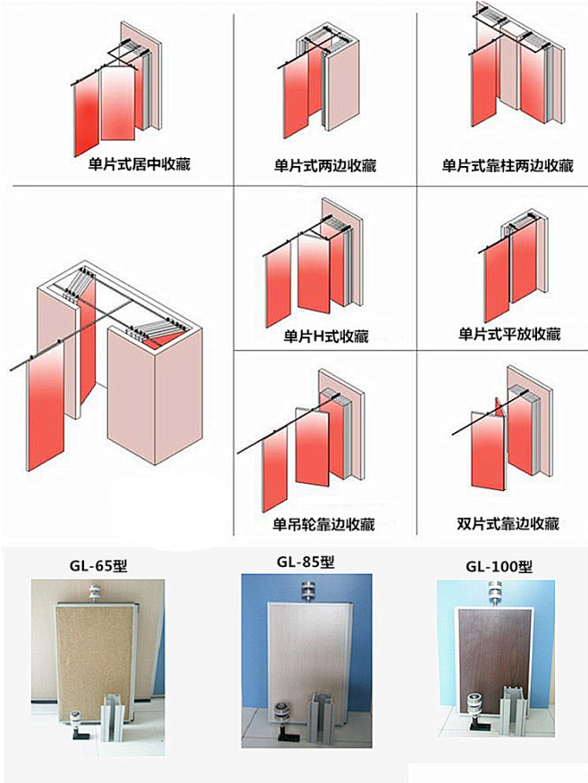 鼎恒高隔断屏风墙厂家直销酒店活动隔断墙移...