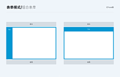 泽华说产品采集到产品设计和UX设资料