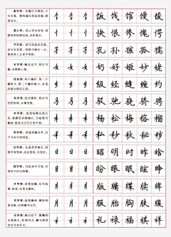 蓝旭晨采集到字贴