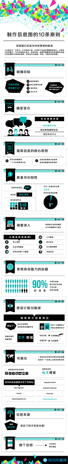 白高宁采集到信息图