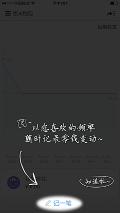 晏盈采集到app 新手引导