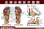 点击查看源网页