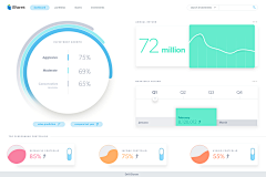 -huaban-采集到Chart UI