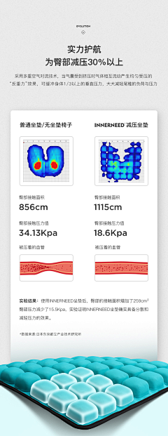 简语采集到书包素材