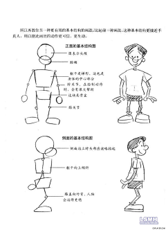 小丝采集到漫画