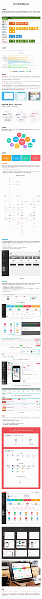 微宝改版过程及设计思路-UI中国-专业用户体验设计平台,微宝改版过程及设计思路-UI中国-专业用户体验设计平台