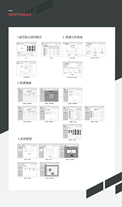 马旭东采集到原型