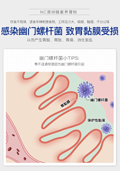 二萌纸采集到电商-益生菌