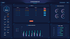 王鹏程2950采集到科技ui