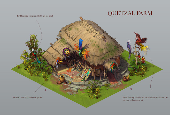 Aztec outpost, Gusta...