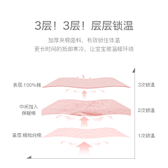 佑佑佑小溪采集到素材° 服装素材 洗衣机 布料