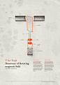 The Beauty of Scientific Diagrams : The project aims to explore scientific diagrams and take form integration to more complex territories. It looks at experimenting with typography, lettering and illustration, paying tribute to the history of science. Sin