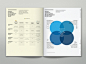 MagnaGlobal Media Economy Report Vol.2 on Behance