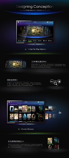 BDZJason采集到A UI TV