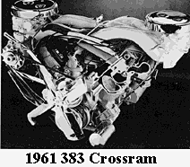 1961 383 Cross-ram E...