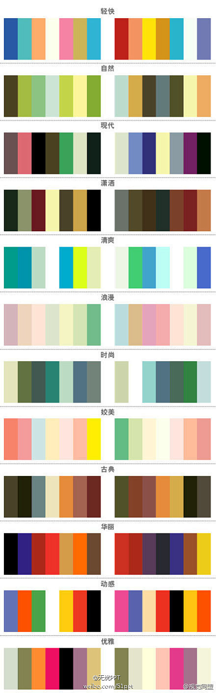 【ppt几种典型配色方案】