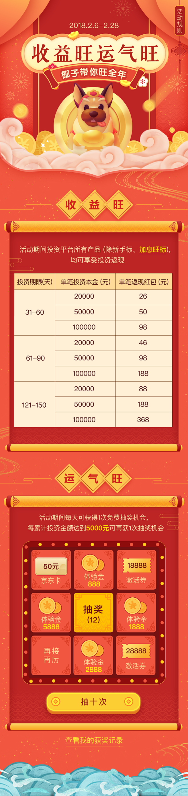 抽奖活动 新年活动 活动页 ui 