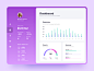 Invoiceku Management Dashboard transaction stats app accounting money report invoice ui chart clean web design website dashboard landing page homepage