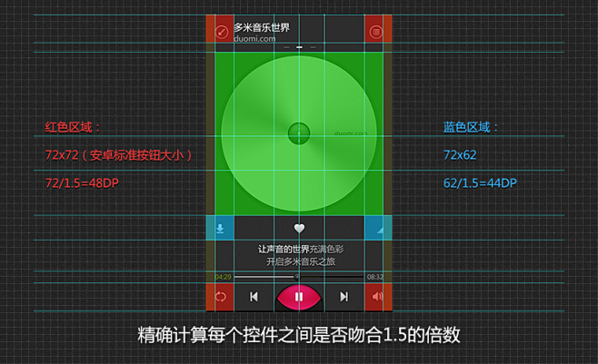 以播放界面为例，所有的按钮，图形显示区域...