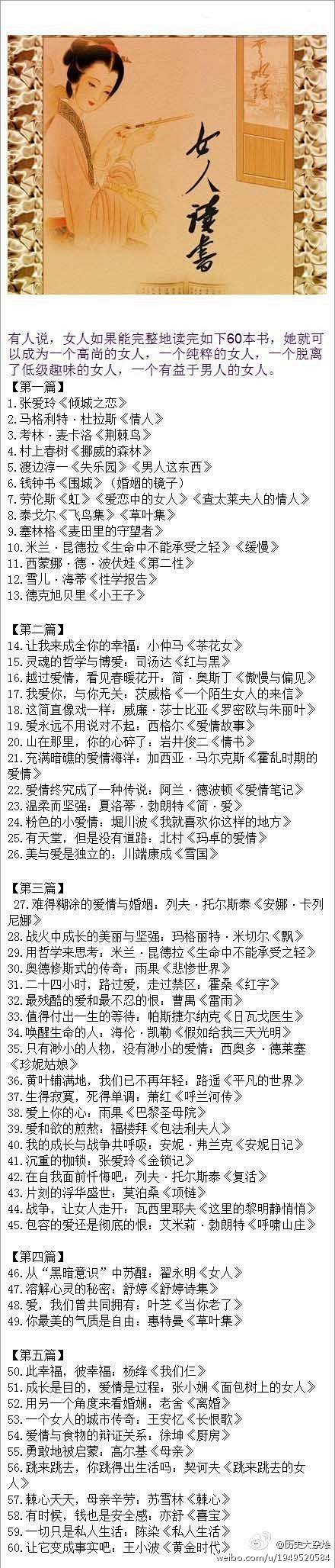 有人说，女人如果能完整地读完如下60本书...