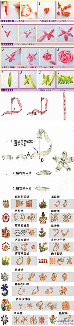 /ka海蓝冰儿采集到丝带绣