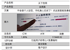 伶伶伶采集到抓个眼球信息流