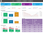 Project: Emaar Sales Inventory Stats.
Client: Emaar Properties - Sales Centre.
Description: Emaar Sales Centre for Inventory Management and Stats. Dashboard was designed based on the case study from CX and the User to analyze the tracking of Inventory Sal