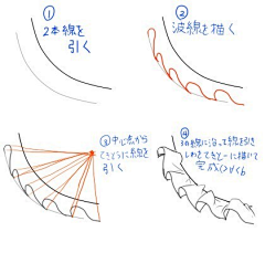 双层面具采集到布料画法