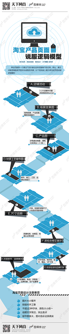 鲍夶龖采集到天下网商