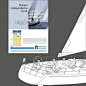 Pioneer Investments - press campaigns 2006-2011 : Our firm realized the vector illustrations of the boats for the press campaings 2006-2011.