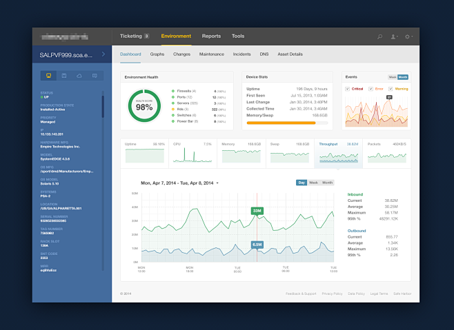 Enterprise-dashboard...