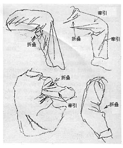 zzJ1997采集到好操作