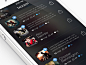 Tagger iOS7 redesign on Behance