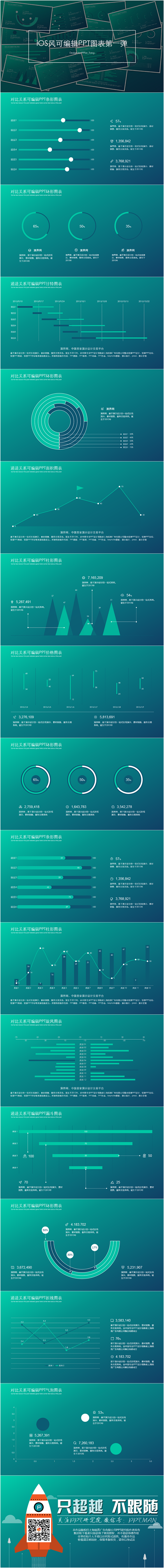 iOS风可编辑PPT图表第一弹 - 演界...