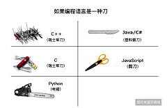 qSNBhdQH采集到平面设计