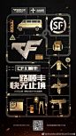 CF 穿越火线与各品牌合作海报上线了，合作品牌包括：英特尔、维他柠檬茶、吉列、康师傅、肯德基、华为、摩拜、中信银行、顺丰、雷蛇、FIVE、自然堂、别克。也很幸福给这些品牌设计 ​​​​