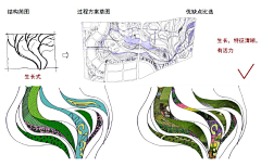 ZHL6xkeJ采集到平面图