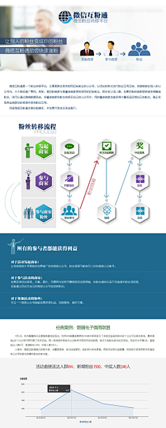 沉迷学习又无法自拔采集到YY