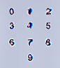 MIEN : My personal experiment in repetition, distortion, rythm...of numbers. Feel some magic!