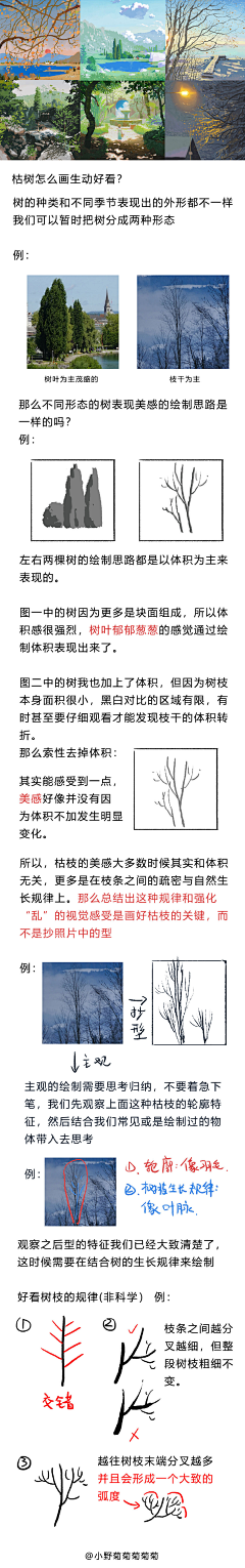 天脉制造采集到绘画过程