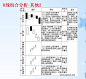 赚钱必学技术之K线图解——现货白银杀手Q2451278228——东方财富网博客