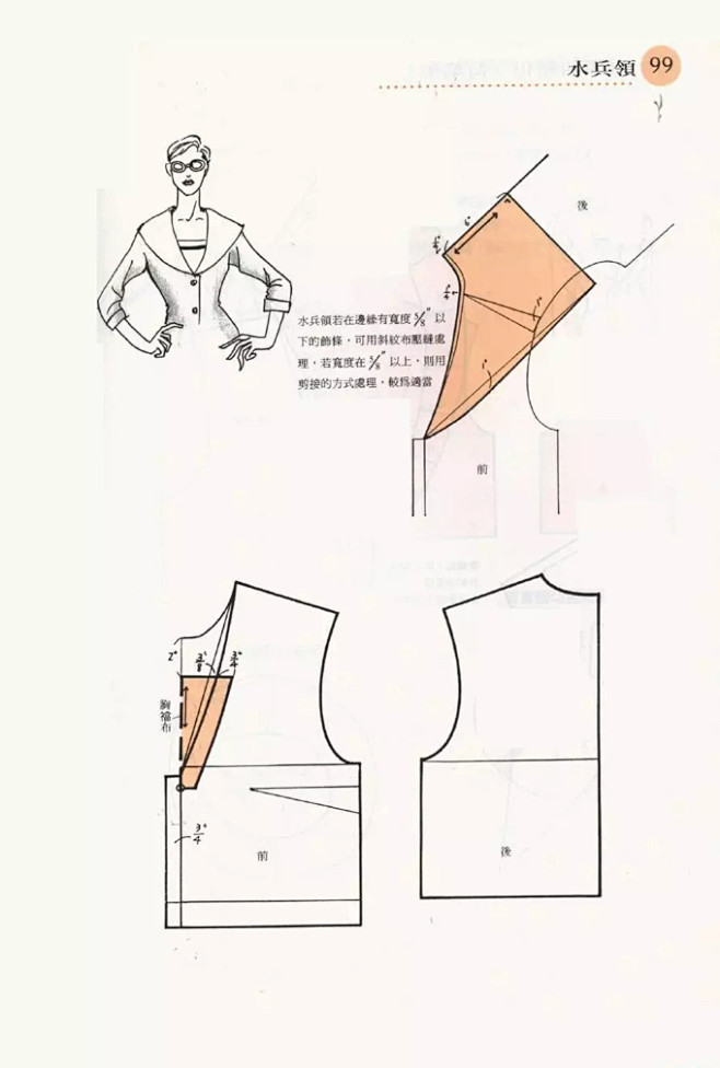 各种领型的打版资料，分分钟教会你画领子！...