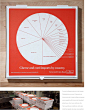 信息设计-披萨盒上的图表