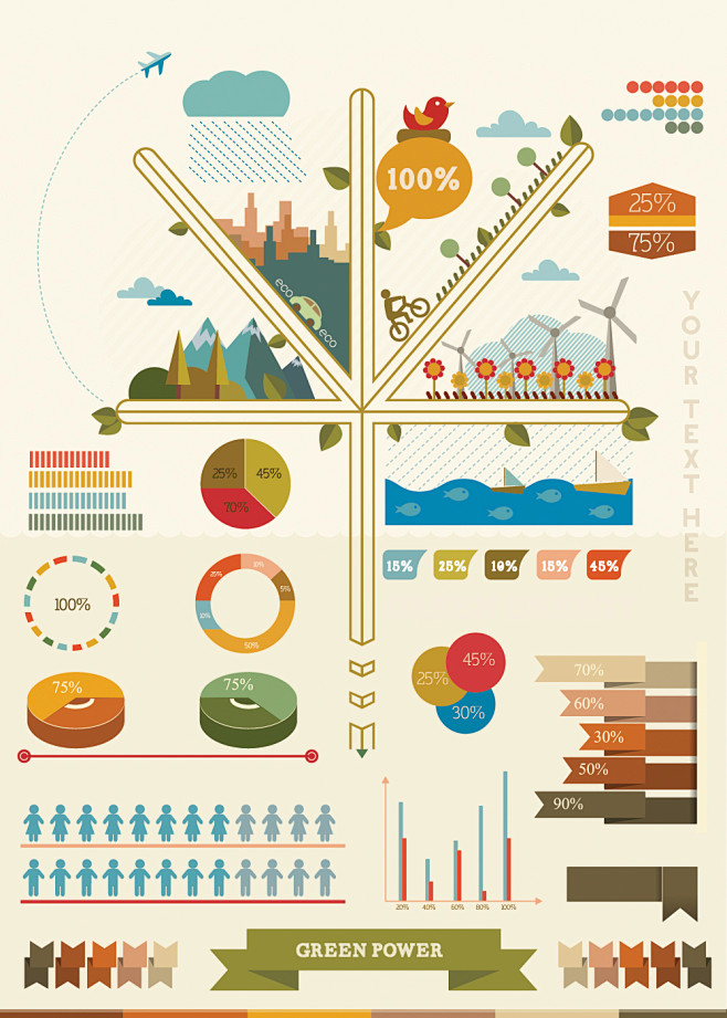 Ecology infographic ...