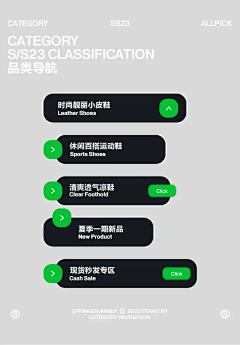 也许amp;lst采集到其他