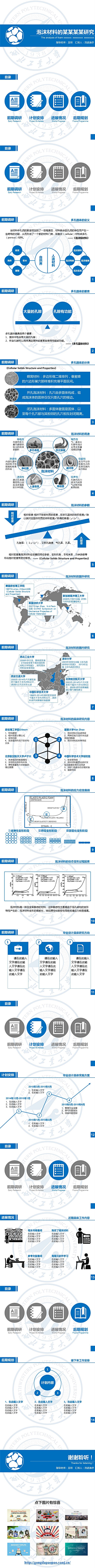 北漂冬不拉采集到学术型PPT