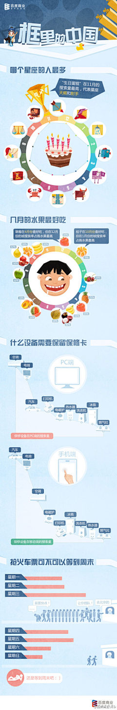 北境的凛冬采集到知识百科