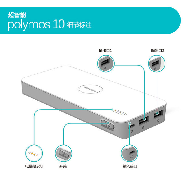 ROMOSS罗马仕 聚合物移动电源 10...