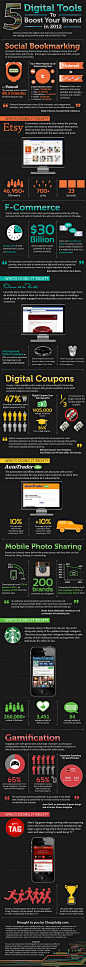 The Marketer’s Guide to Pinterest [INFOGRAPHIC]