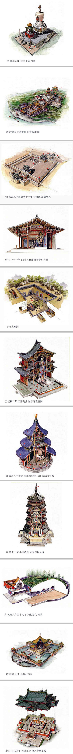 良ban采集到建筑